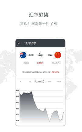 实时汇率查询APP下载截图2: