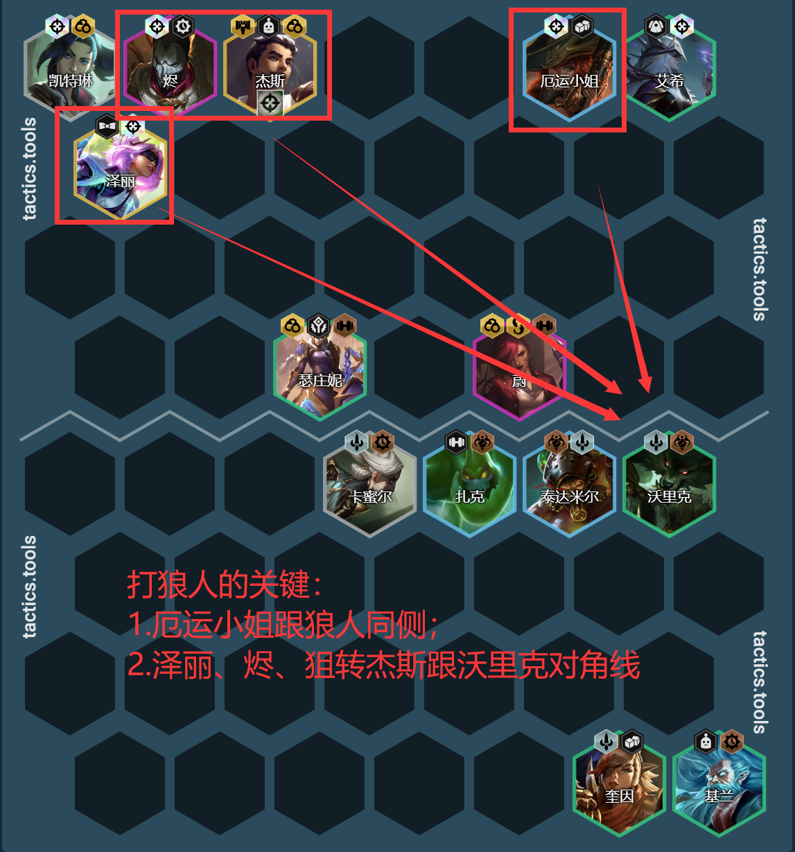 金鏟鏟之戰(zhàn)怎么克制狼人？克制狼人陣容推薦