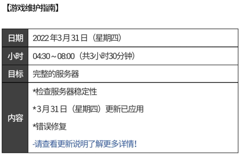 DNF手游韓服3月31日更新公告：韓服3月31日更新時(shí)間內(nèi)容一覽