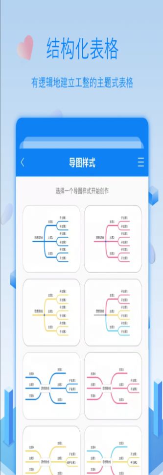 全能邏輯思維導(dǎo)圖APP最新版截圖4