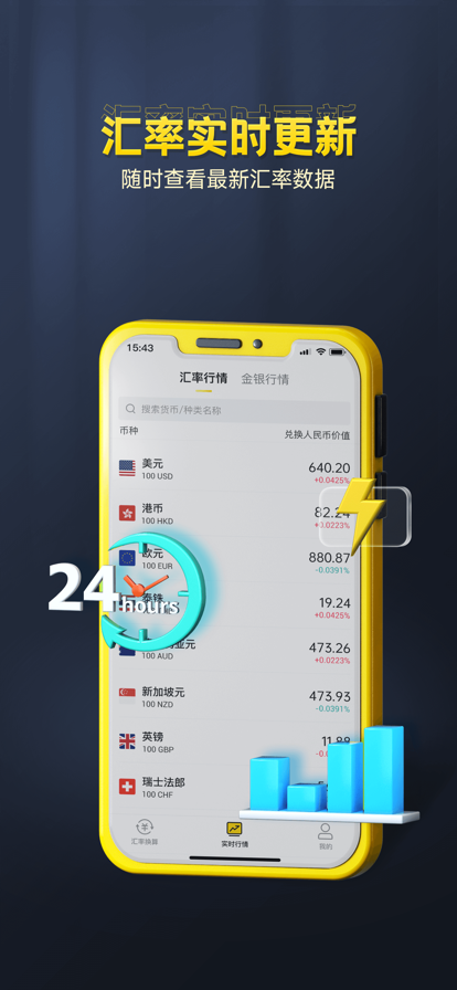 掌上匯率換算軟件版截圖2