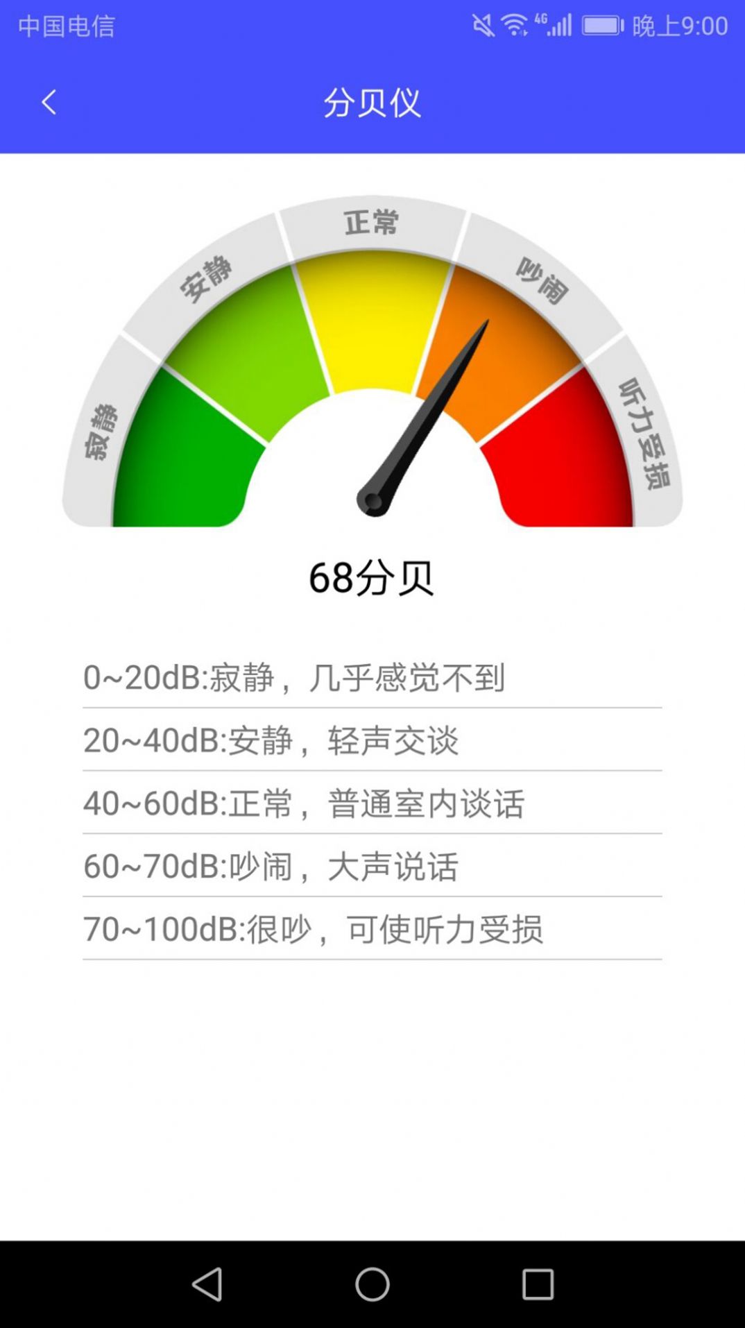 手機(jī)尺子測(cè)距儀app版截圖1