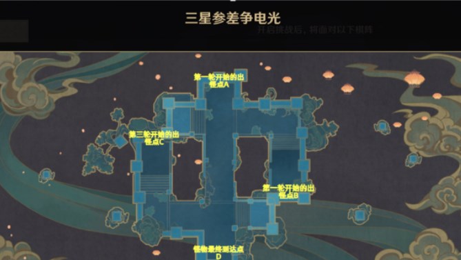 原神機(jī)關(guān)棋譚三星參差爭電光攻略：三星參差爭電光圖文通關(guān)一覽