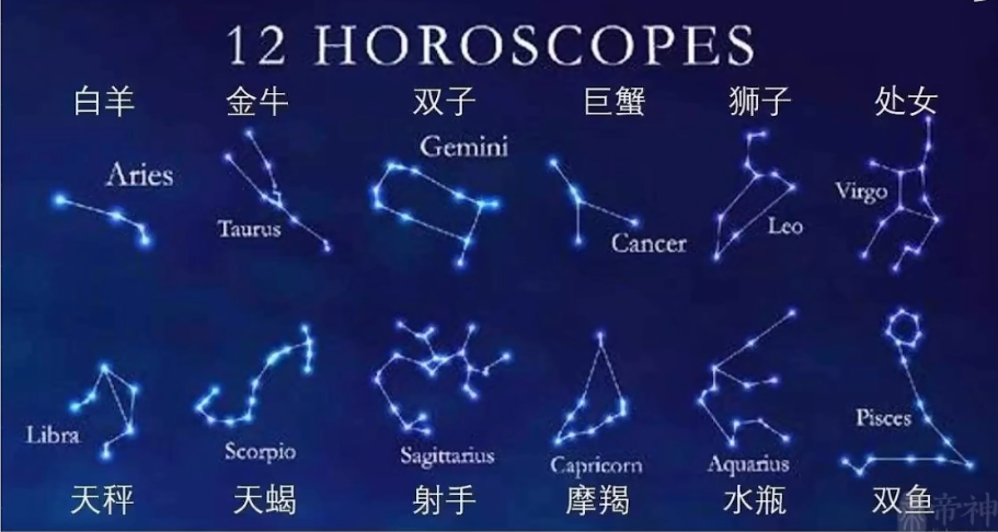 犯罪大師七彩星空答案是什么？七彩星空答案大全[多圖]圖片2