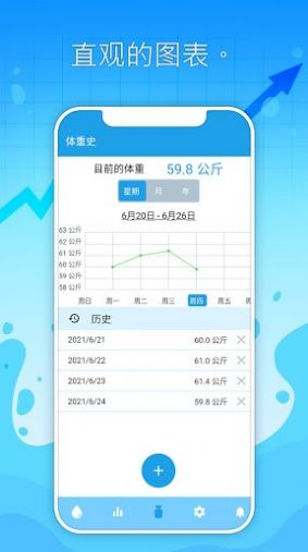 Watercat喝水提醒app安卓版截圖1