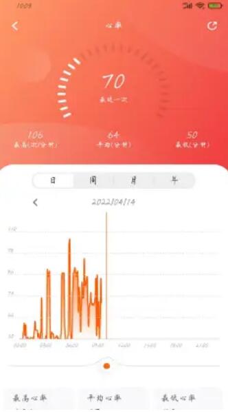 京造穿戴智能手表app版截圖1
