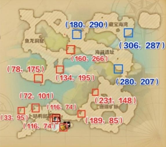 龍之國物語卜咕利海灣npc在哪？卜咕利海灣npc位置坐標分享