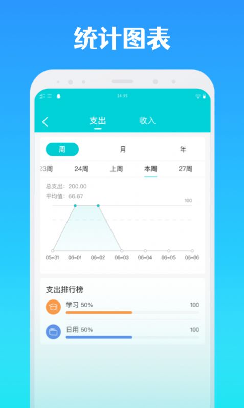 全能记账 app下载截图3: