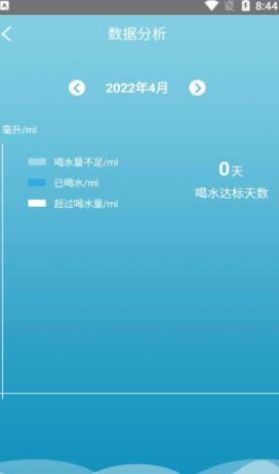 粉兔喝水筆記APP最新版截圖3