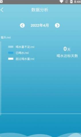 粉兔喝水筆記APP最新版截圖4
