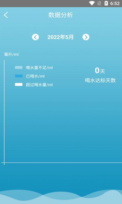 獼猴喝水記錄APP版截圖1