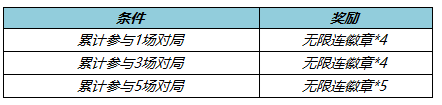 游俠網(wǎng)8