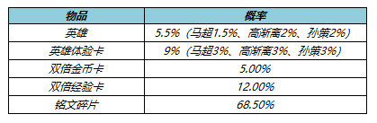 游俠網(wǎng)17