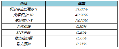 游俠網(wǎng)14