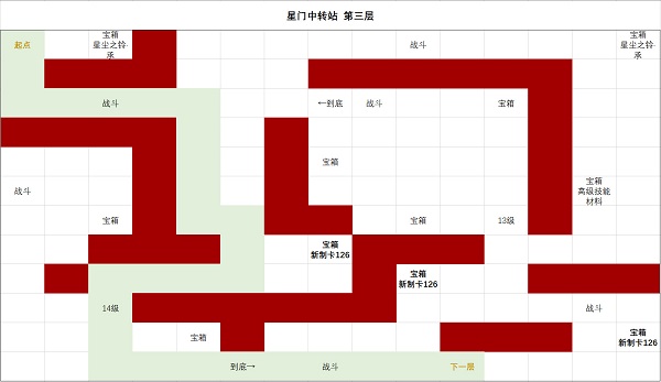時(shí)空中的繪旅人星門(mén)中轉(zhuǎn)站攻略：1-3層路線(xiàn)走法[多圖]圖片3