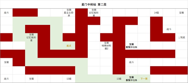 時(shí)空中的繪旅人星門(mén)中轉(zhuǎn)站攻略：1-3層路線(xiàn)走法[多圖]圖片2