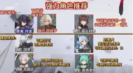 深空之眼新手推薦攻略 平民開局開荒技巧分享[多圖]圖片3