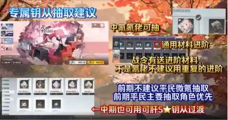 深空之眼新手推薦攻略 平民開局開荒技巧分享[多圖]圖片2