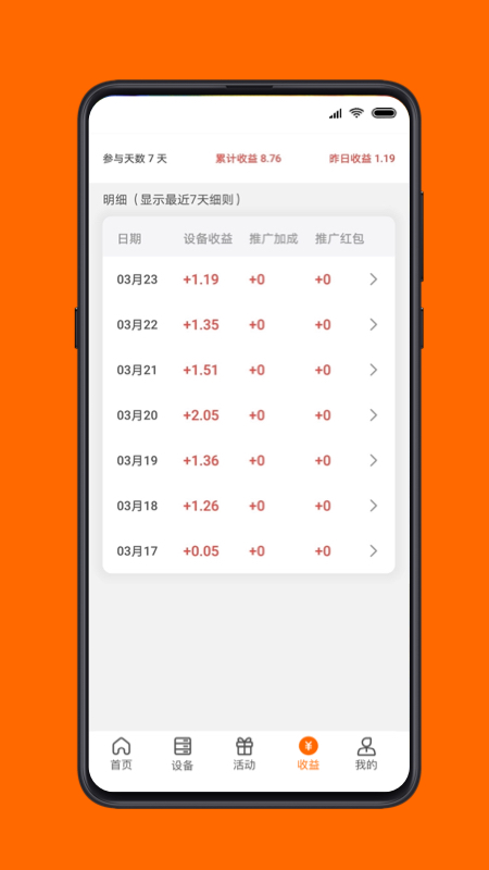 點(diǎn)心云閑置寬帶收益app版截圖4