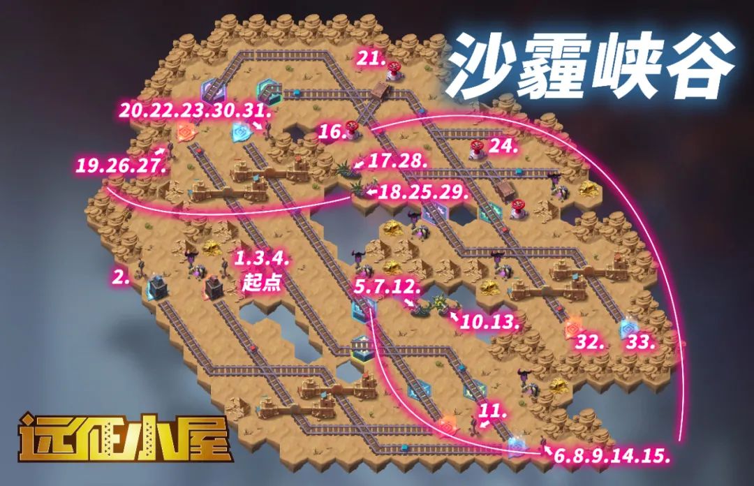 劍與遠(yuǎn)征沙霾峽谷攻略2022：沙霾峽谷通關(guān)路線圖一覽