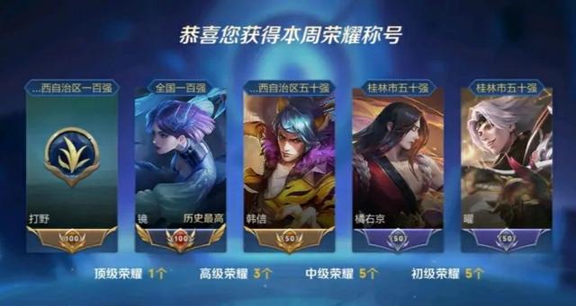王者榮耀省級(jí)選手稱號(hào)怎么獲得？省級(jí)選手稱號(hào)獲得方式介紹