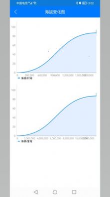 北斗探針測(cè)量APP最新版截圖1