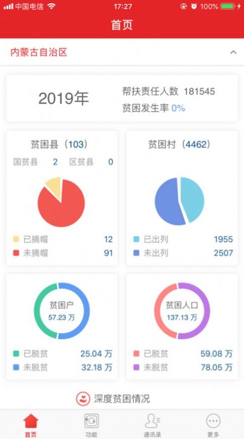 2022內(nèi)蒙防返貧監(jiān)測APP最新版截圖1