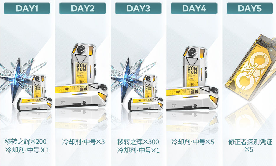 深空之眼2022五一勞動節(jié)活動攻略：彌彌爾頻道活動玩法介紹
