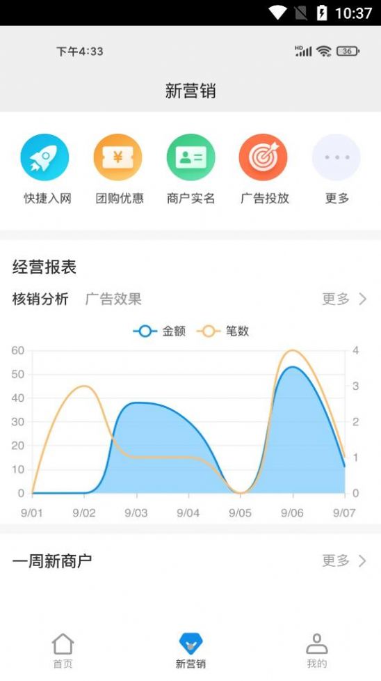 盛意旺旺旺數(shù)據(jù)分析APP最新版截圖2