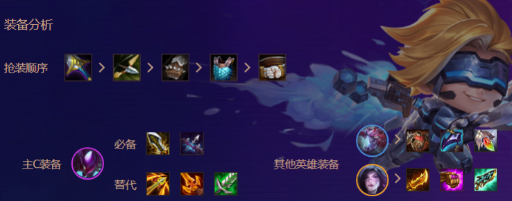 金鏟鏟之戰(zhàn)變異戰(zhàn)士陣容推薦：變異戰(zhàn)士陣容裝備站位圖一覽