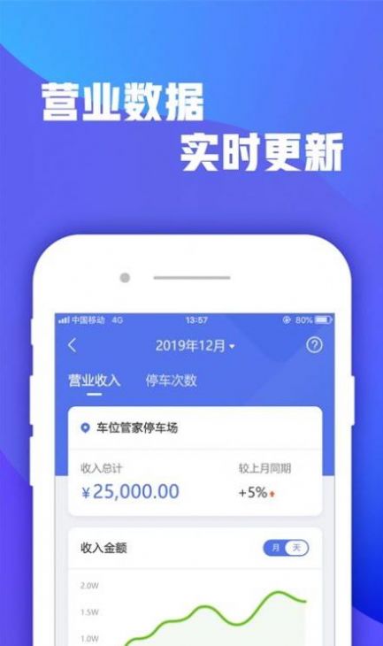 掌上停車場app手機版截圖2