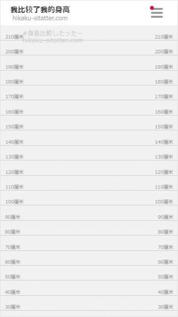 身高模擬器app最新版截圖3