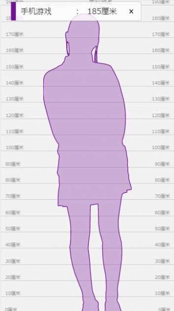 身高模擬器app最新版截圖4