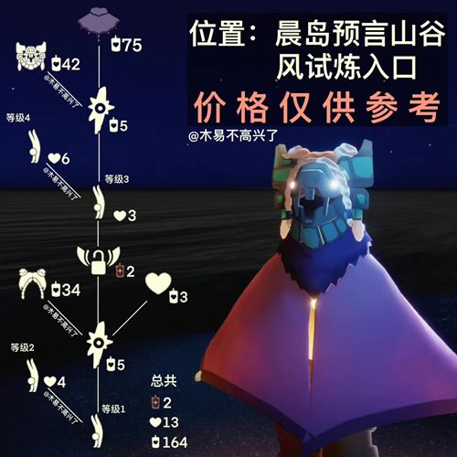 光遇國際服5月12日復(fù)刻先祖兌換圖：5.12風(fēng)先知先祖兌換表2022