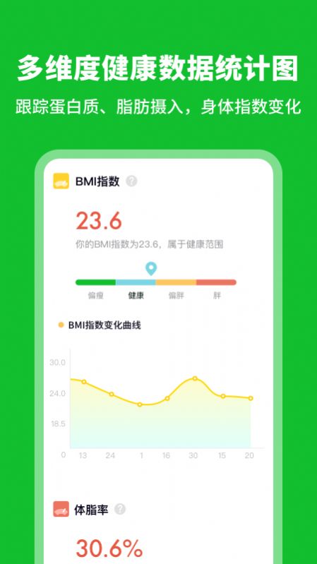 減肥減脂熱量計算app最新版截圖3