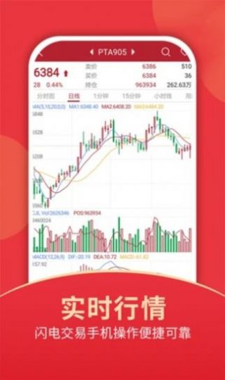 中國理財網app下載安裝最新版截圖1