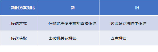 游俠網(wǎng)4