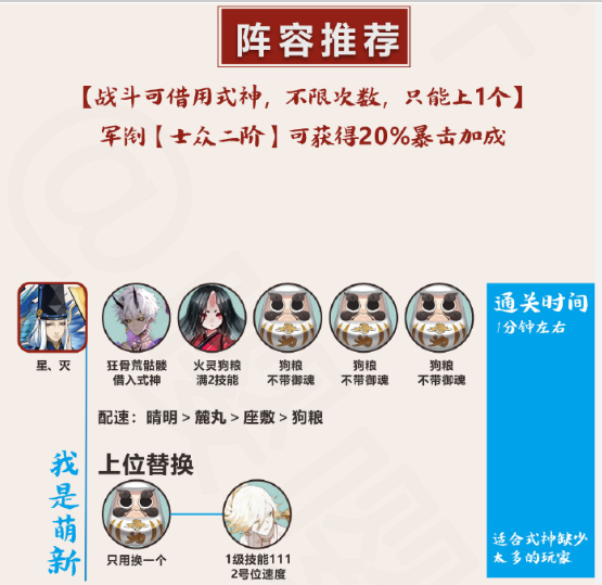 陰陽師終焉降臨陣容推薦：終焉降臨速通陣容怎么搭配