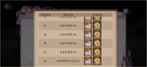 陰陽師邪神降臨活動(dòng)攻略：邪神降臨boss陣容打法一覽