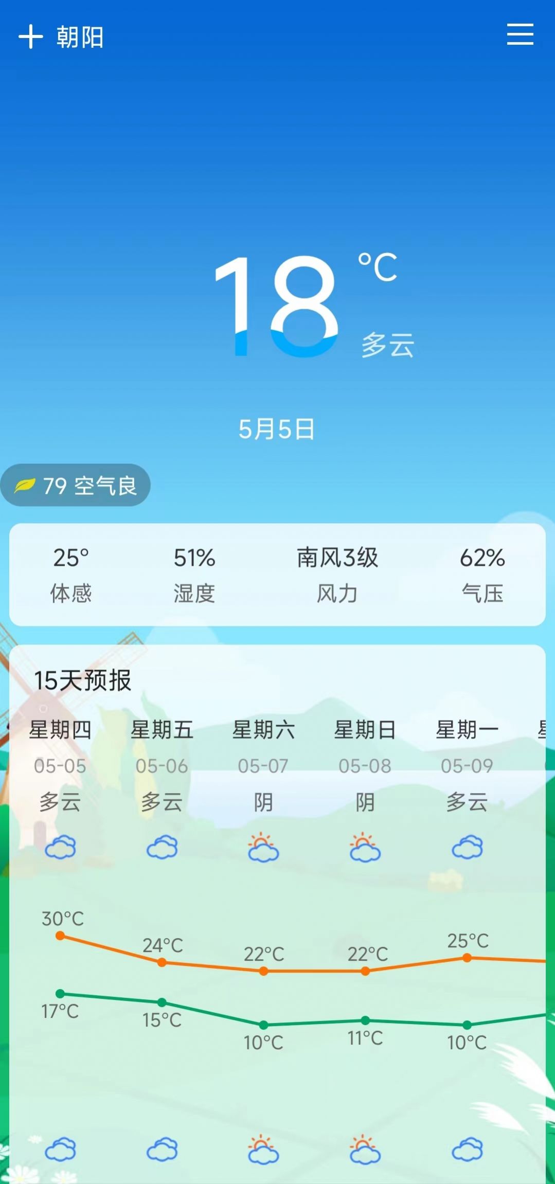 預(yù)知天氣app版截圖3