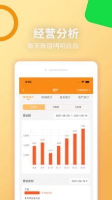 樂喵商家端寵物店管理app版截圖3