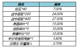 游俠網(wǎng)2