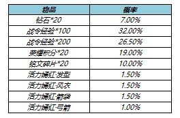 游俠網(wǎng)4