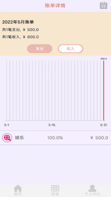 车子记账软件APP版截图1: