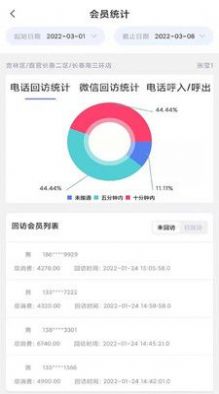 拉卡店鋪會員管理系統(tǒng)APP最新版截圖5