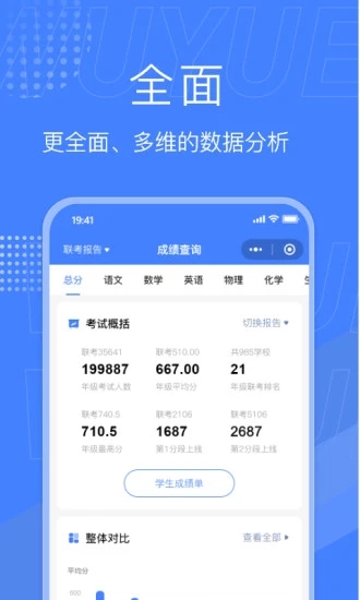 五岳云閱卷軟件平臺(tái)登錄截圖2