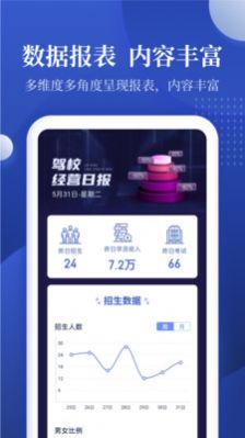新駕培駕校管理APP版截圖4