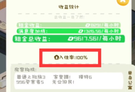 淘寶我是大房東解鎖區(qū)域2怎么弄？區(qū)域2解鎖方法介紹