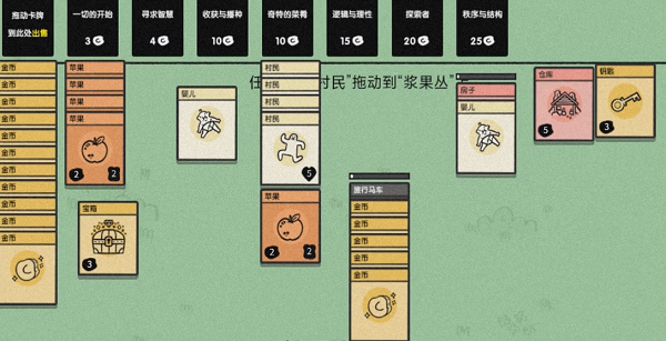 堆疊大陸旅行馬車有什么用？Stacklands旅行馬車作用介紹