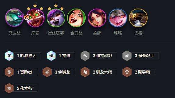 云頂之弈s7金鱗炮手庫奇陣容推薦：金鱗炮手庫奇陣容玩法攻略